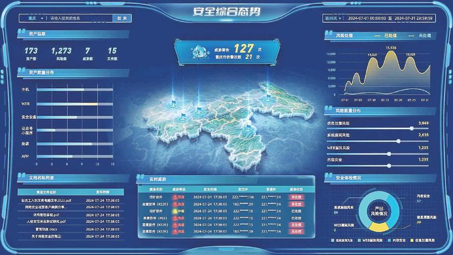 筑牢网络安全防线 护航高质量发展